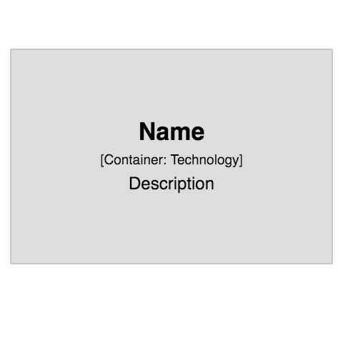 Container