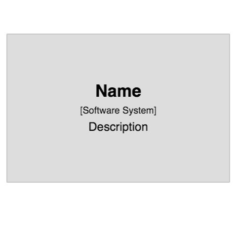 Software System