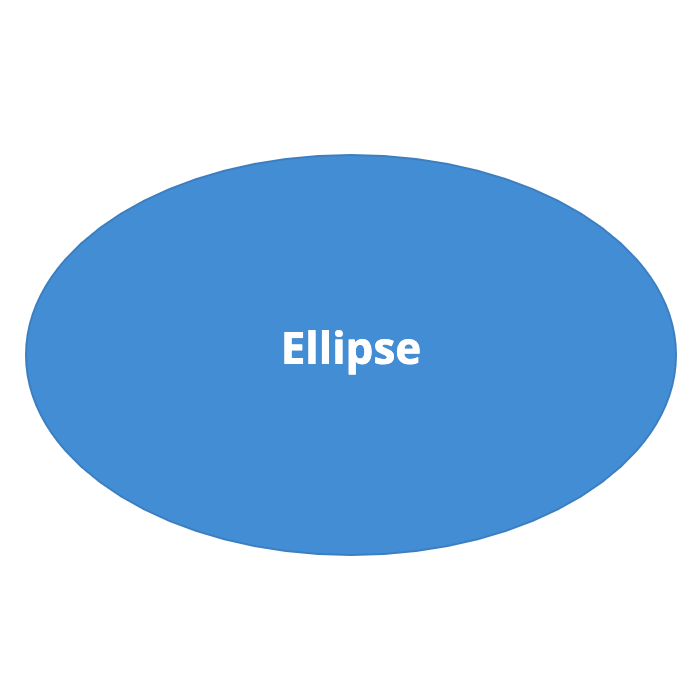 Ellipse